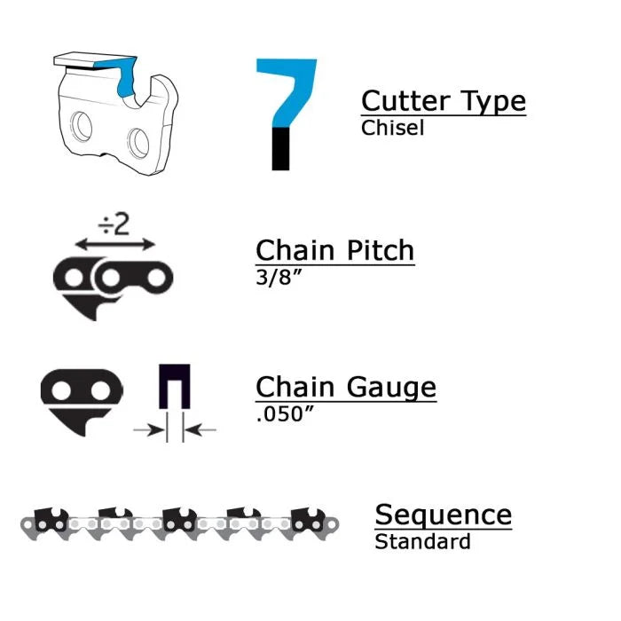 OREGON 72EXL Saw Chain (.050 Gauge - 3/8 Pitch - Full Chisel / Standard Sequence)