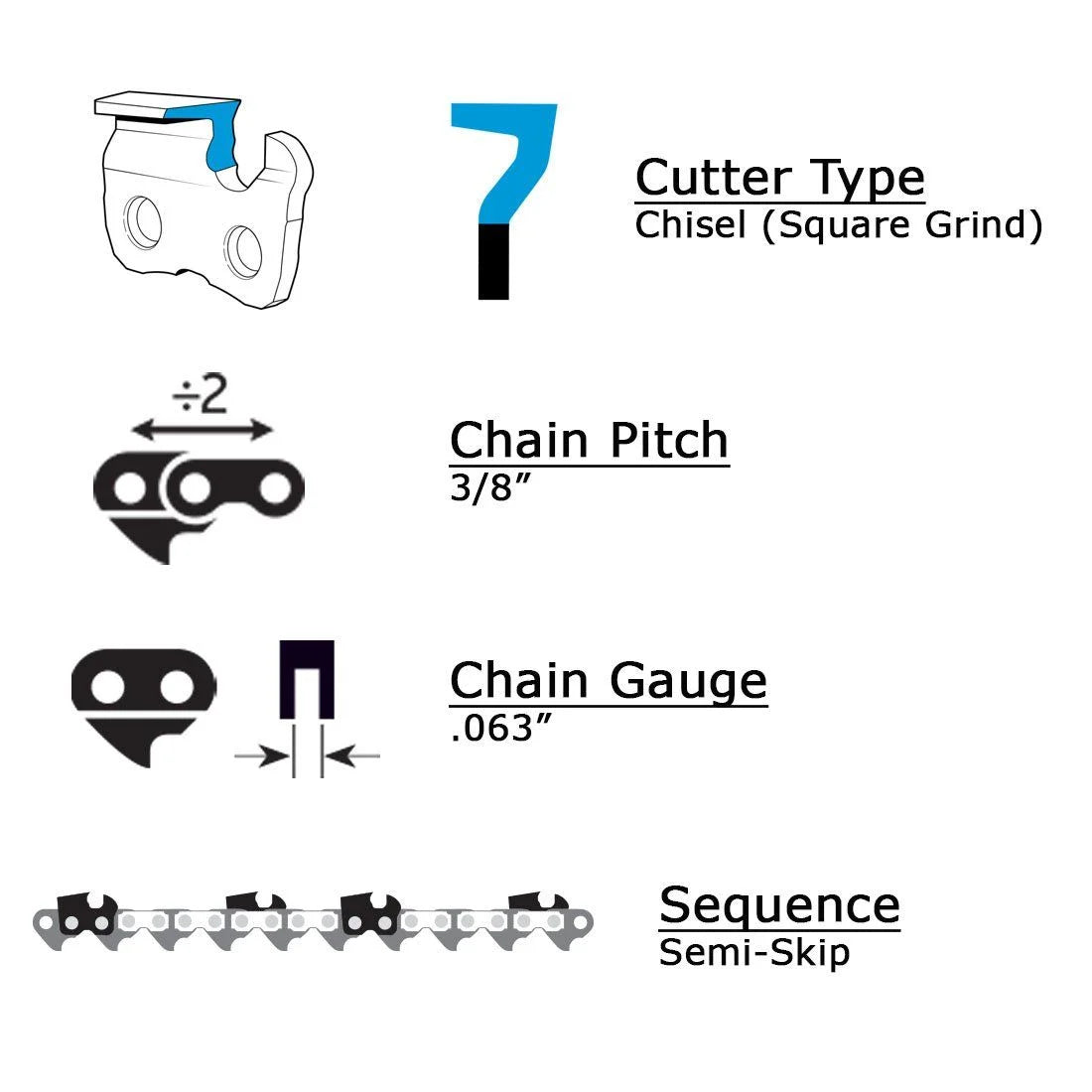 OREGON 75CK  Saw Chain (.063 Gauge - 3/8 Pitch - Square Chisel / Semi-Skip Sequence)