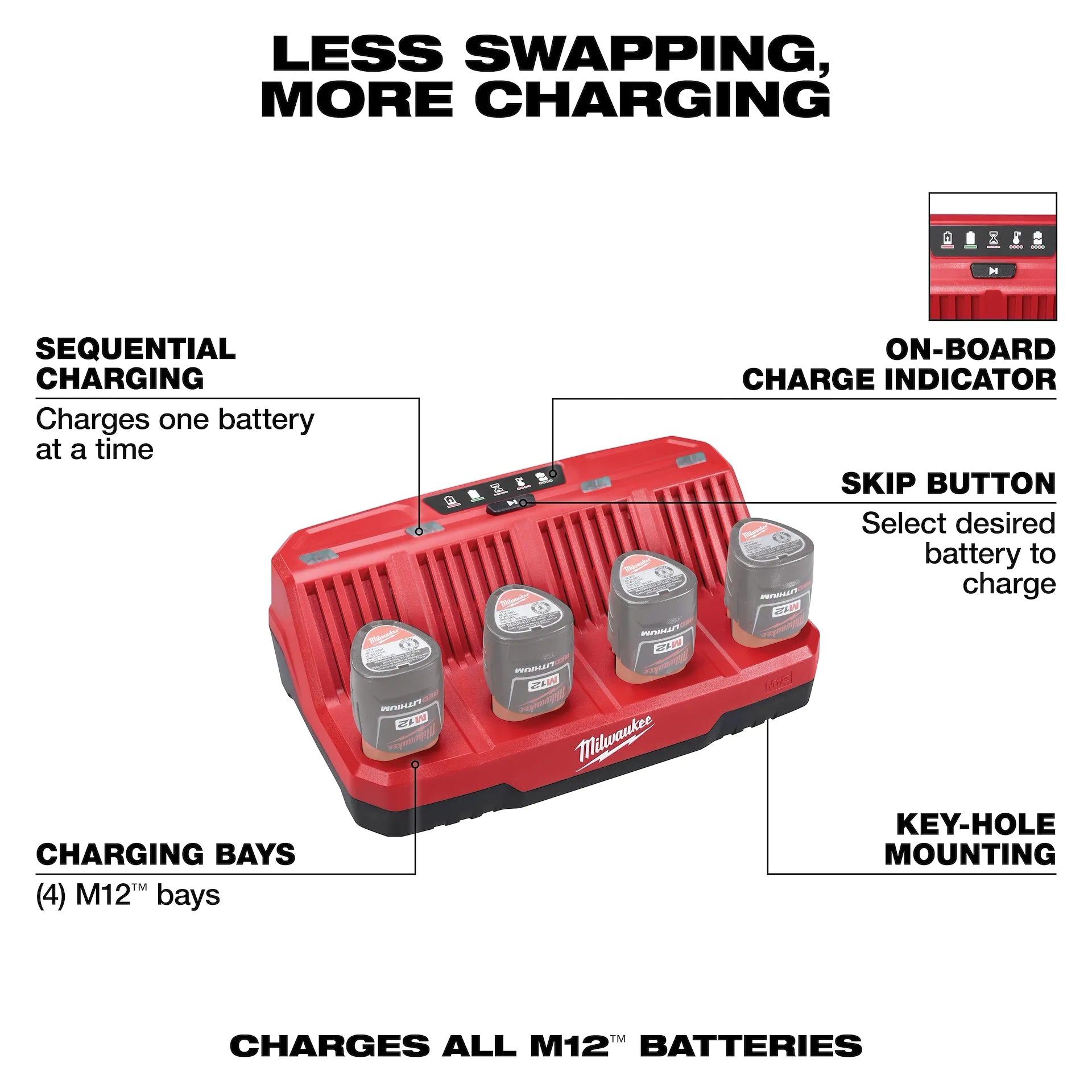 Milwaukee M12 12- volt Lithium-Ion 4-Port Sequential Battery Charger