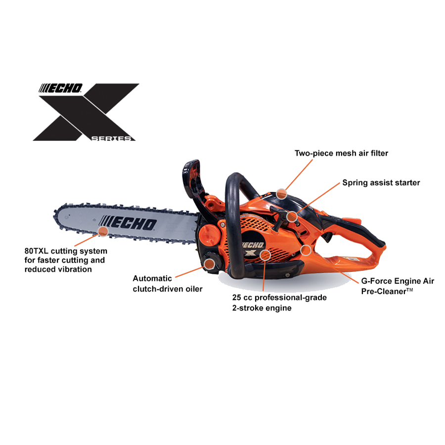 Echo CS-2511PN Professional Rear Handle Chain Saw With Nano Style Bar & Chain - 25.0 CC - 1.49 HP*