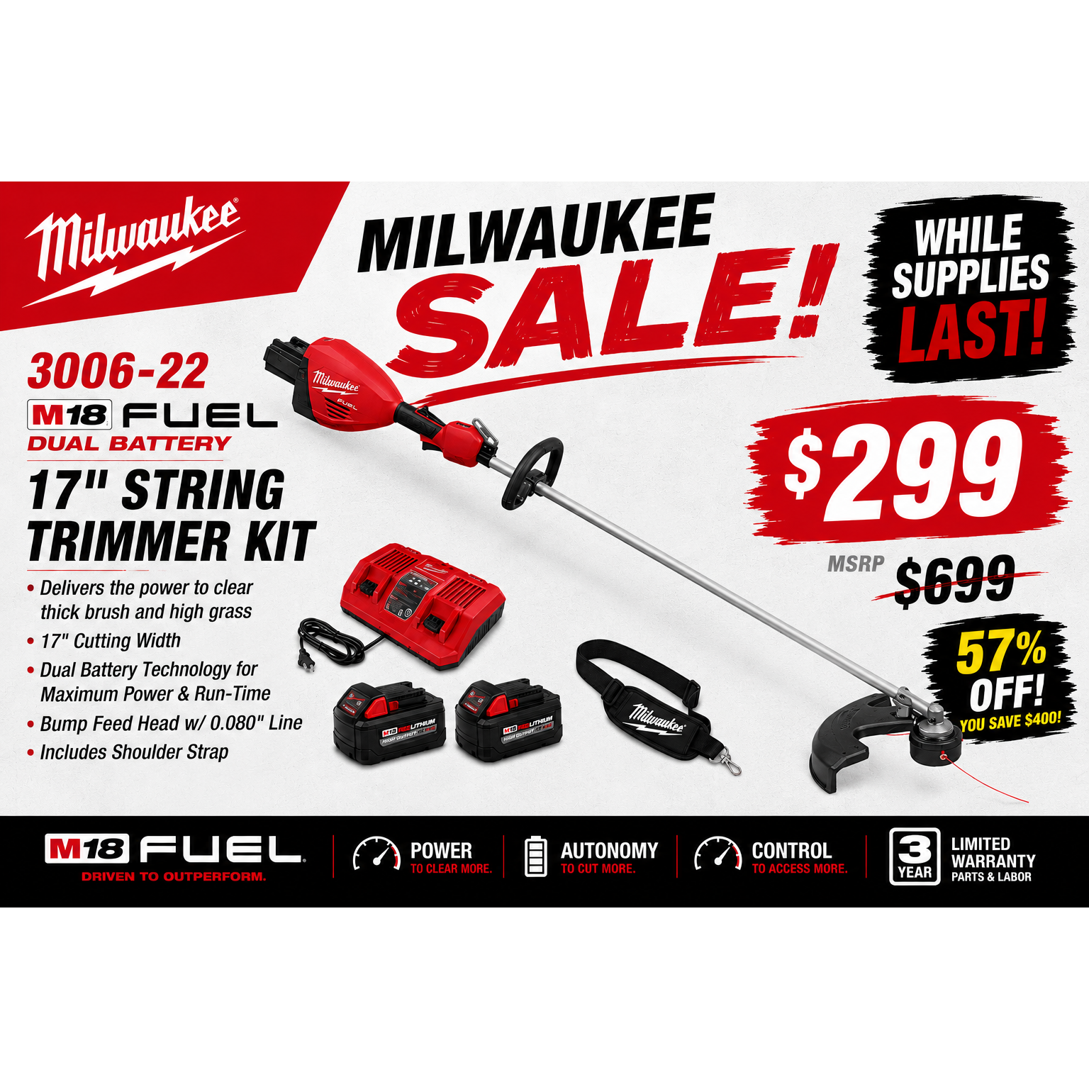 Milwaukee M18 FUEL Dual Battery 3006-22 17 in. Battery String Trimmer Kit (Battery & Charger)