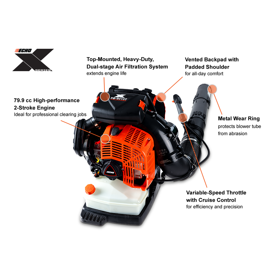 Echo PB-9010T (Industry's Most Powerful) Backpack Blower