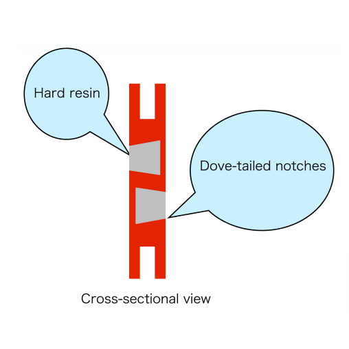 Tsumura Lightweight Guide Bar,  FK Series - D009 Style - 3/8" Pitch / .058" Gauge (D009 - Husky Large Mount)