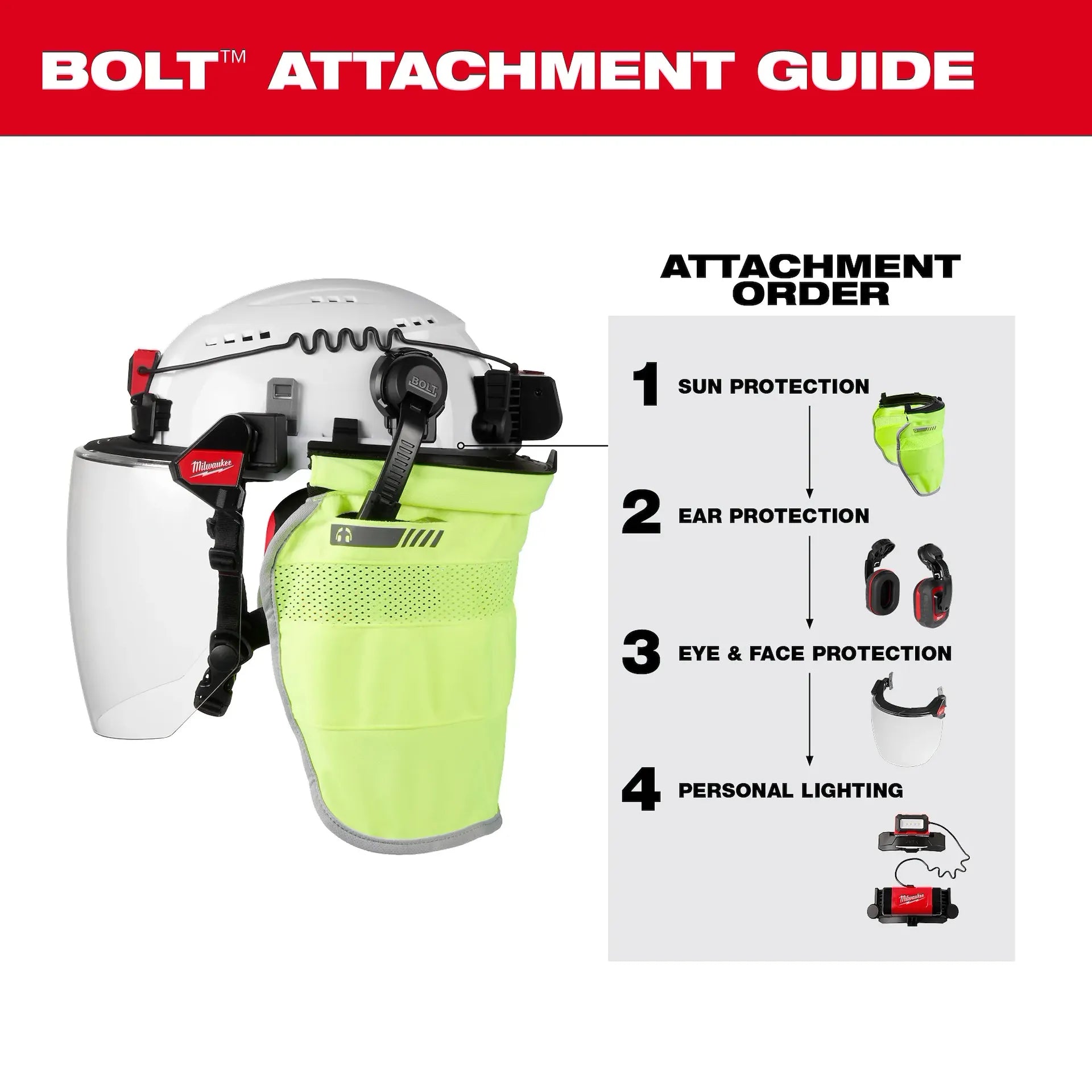 Milwaukee BOLT Clear Dual Coat Lens Full Face Shield