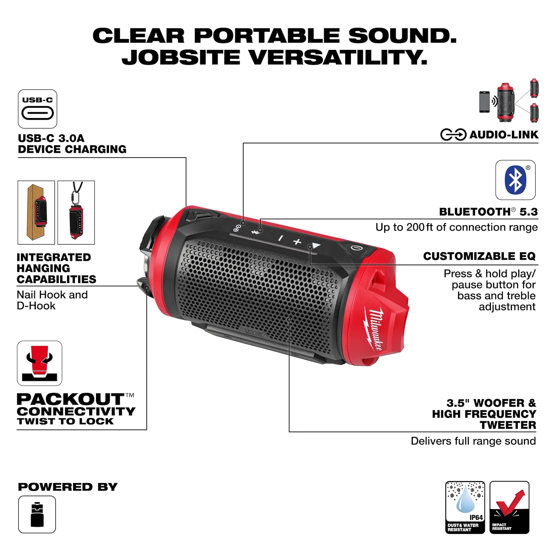 M12 12-Volt Lithium-Ion Cordless Bluetooth Jobsite Speaker with PACKOUT Compatibility
