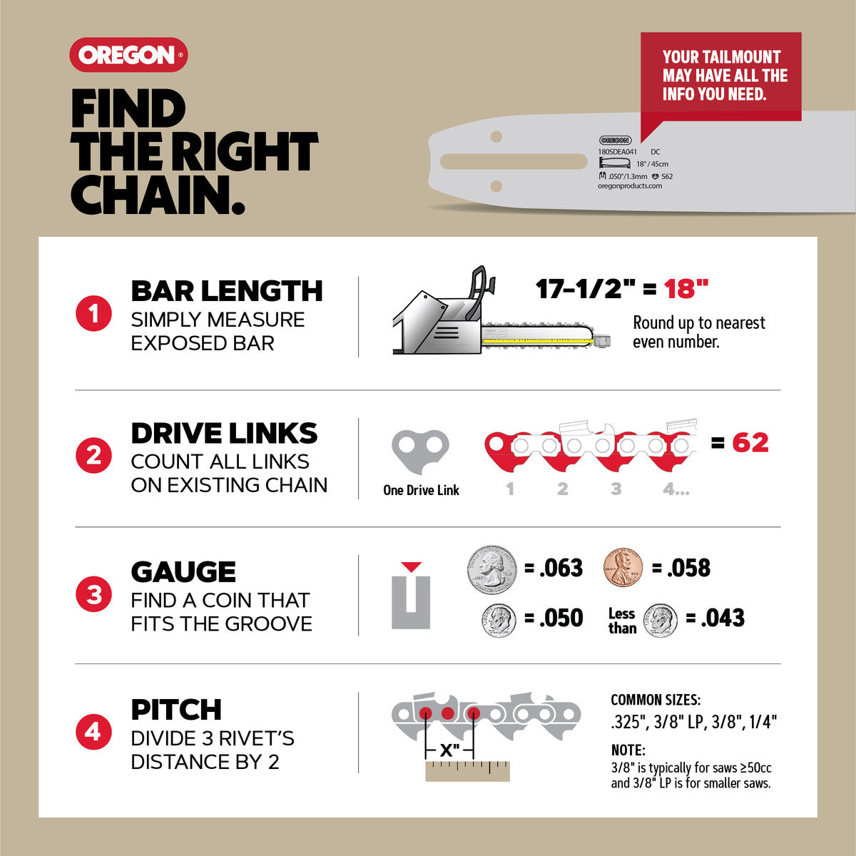 OREGON 72EXL Saw Chain (.050 Gauge - 3/8 Pitch - Full Chisel / Standard Sequence)