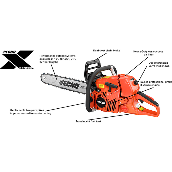 Echo CS-620PW Professional Chain Saw (Wrap Handle Version) - 59.0 CC -