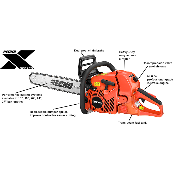 Echo CS-620P Professional Chain Saw - 59.0 CC - 4.43 HP*